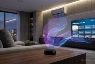 Controle remoto universal Wi-Fi infravermelho controlando TV e ar condicionado por voz.